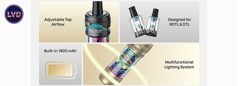 airflow et caractéristiques du kit Magnum Nano
